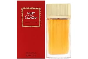 Must de Cartier Bust Down Edition