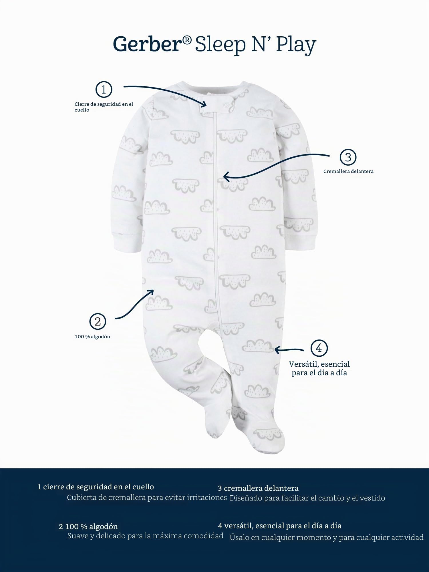Gerber - Mamelucos con pies para dormir y jugar para bebé niño, paquete de 4 unidades