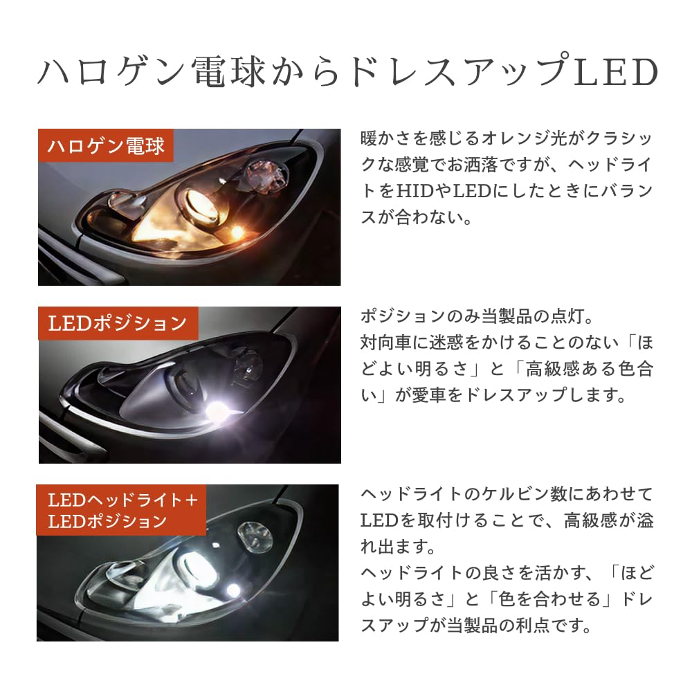 Amazon.co.jp: HID屋(エイチアイディーヤ): T10