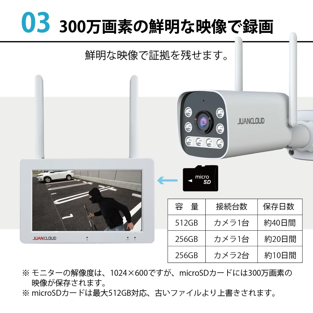 Amazon.co.jp: ジュアンクラウド(Juancloud) センサーライト付き防犯