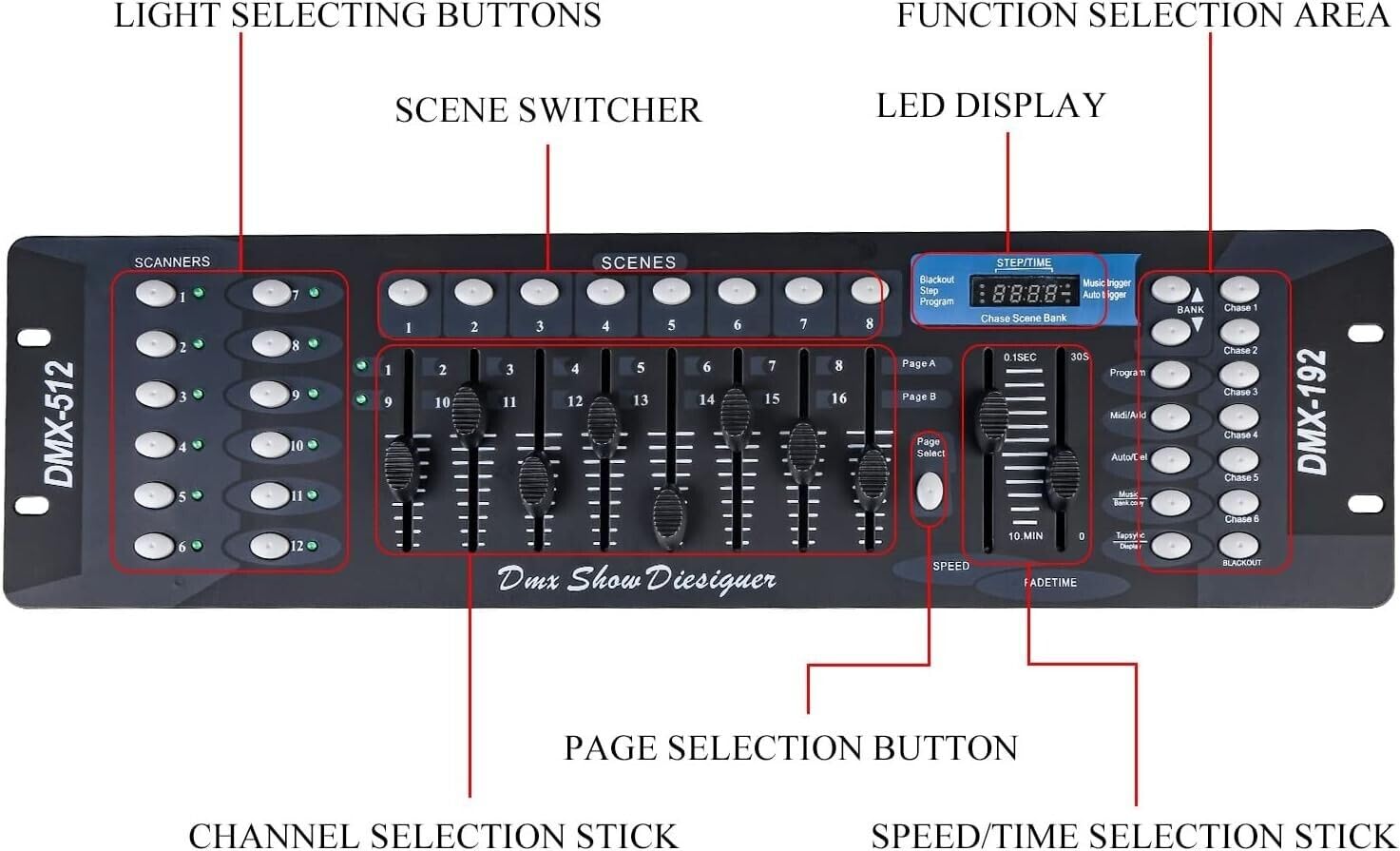 DMX 512 LUCI CONTROLLO MIXER CONTROLLER LUCI DISCO EFFETTO CONSOLE DJ DISCO192