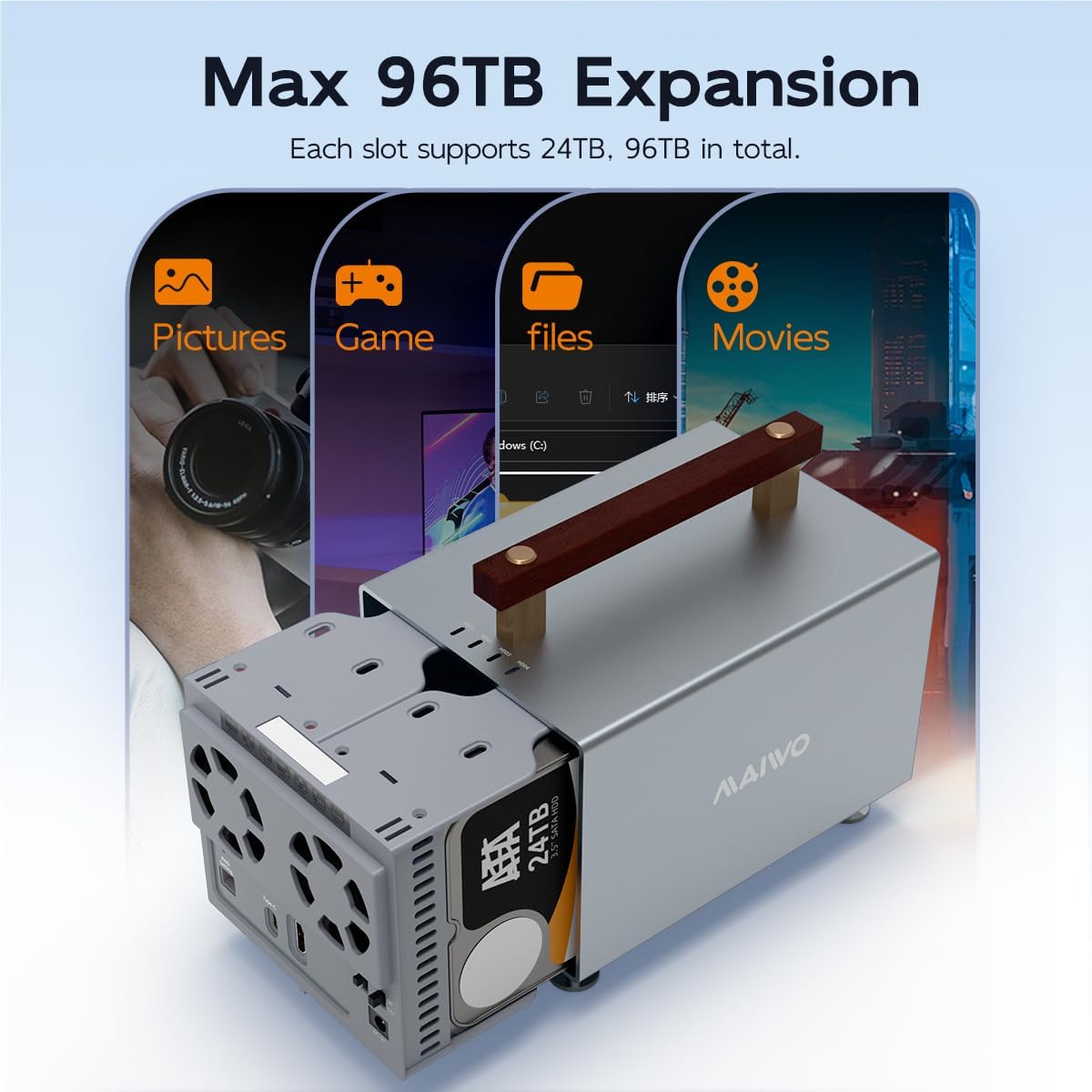 4 Bay Hard Drive RAID Enclosure with SATA III Chipset for 2.5/3.5'' SATA HDD/SSD with Cooling Fan, 5Gbps USB 0 Type-C Port, 96TB Capacity, Support RAID 0/1/3/5/10 JBOD Clone Normal