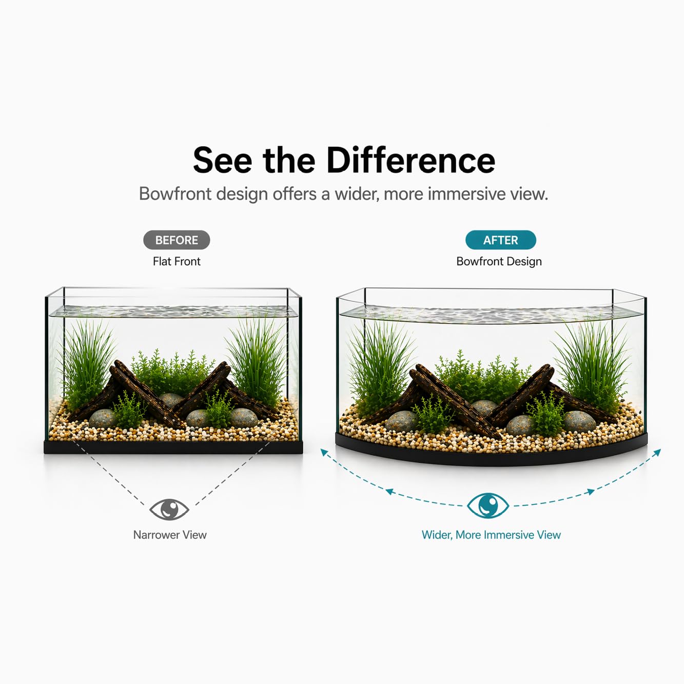 Aquatop EuroStyle ES-12 Aquarium Bowfront de 10 litres – Nano aquarium en verre semi-circulaire, sans danger pour l'eau douce et l'eau salée, aquariums de bureau, aquarium panoramique