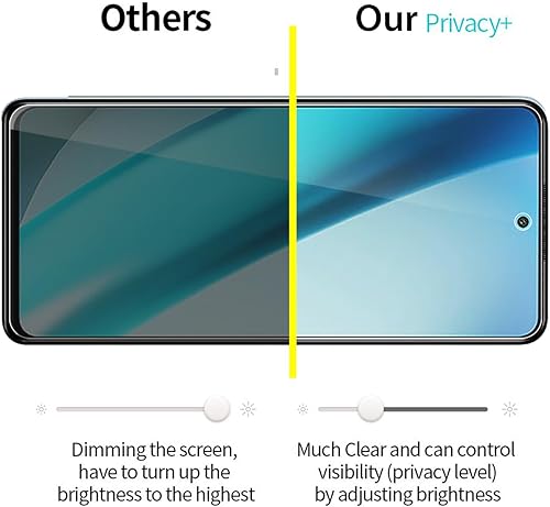 Miniatura 7 de Paquete de 2 protectores de pantalla de vidrio templado para BLU G93, película de vidrio templado Ultra HD, antiespía, dureza 9H, arañazos, sin