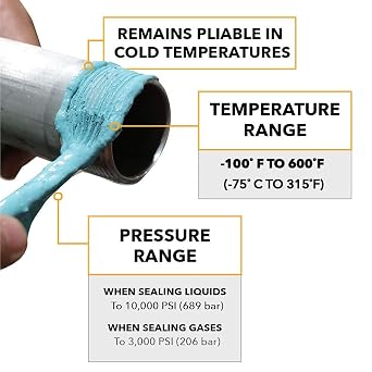 Gasoila Soft-Set Pipe Thread Sealant Non-Hardening Paste for Metal & Plastic, 1/4 Pint with Brush Cap Reliable Leak Prevention, Drip-Resistant, Temp Range -100 to 600F (Pack of 6)