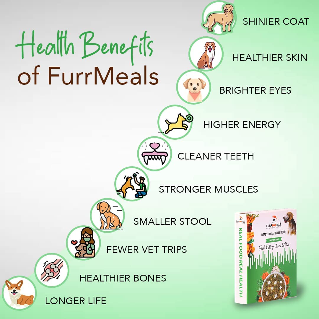 FurrMeals Wet Dog Food | Fresh Cottage Cheese and Peas | Ready-to-Eat Fresh Dog Food | All Breed | Veg Recipe | Gluten Free I Preservative Free I Single Pack (200gm) 3