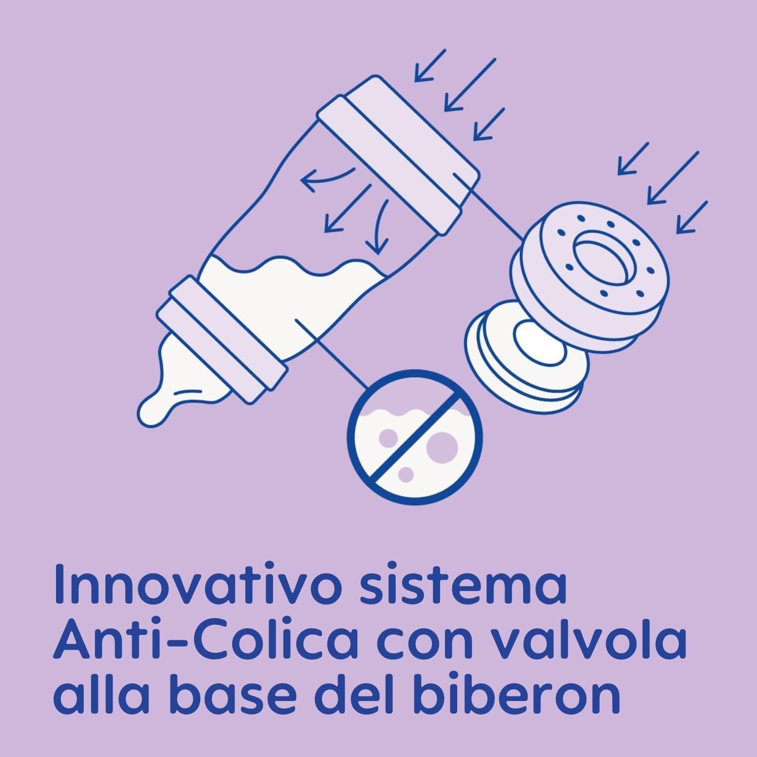 MAM Biberon Easy Start 260 ml(Set da 2),Kit da 2 biberon anticolica per allattamento misto,Riduce le bolle d'aria e il rischio di coliche,Accessori neonati 2+ mesi con tettarella misura 2,Azzurro