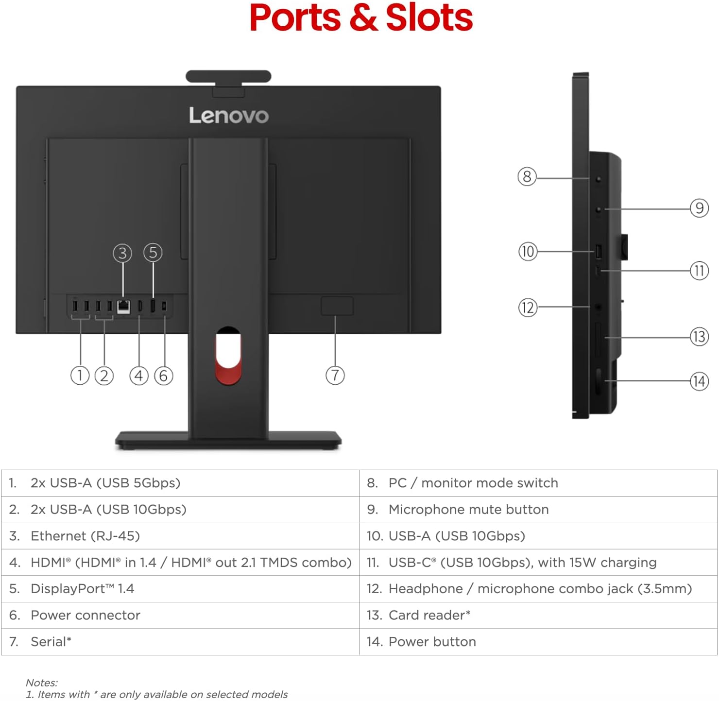 Lenovo ThinkCentre M70a Gen 6 Business All-in-One, 23.8" FHD 120Hz Touchscreen, Intel Core Ultra 7 265T vPro, 32GB DDR5, 1TB SSD, DP, HDMI, 5MP IR Webcam, Wi-Fi 6, Windows 11 Pro, AI-Ready, w/Bundle