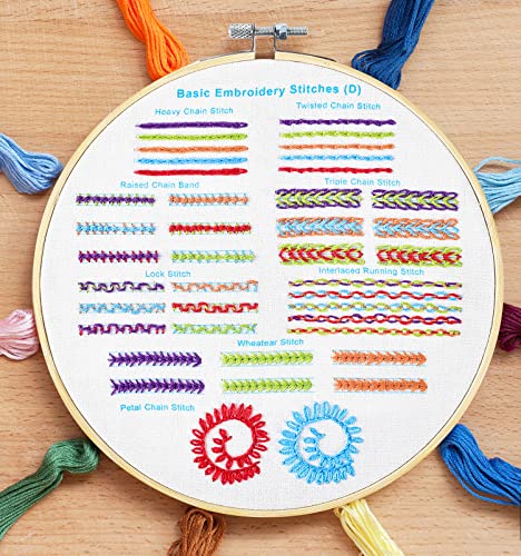 Dpskltd Beginners Embroidery Stitch Practice Kit, 4 Pack Embroidery Kits To Learn 39 Different Stitches For Embroidery Starters, Craft Lovers With Detailed Instructions (Multi-1) #TOP5