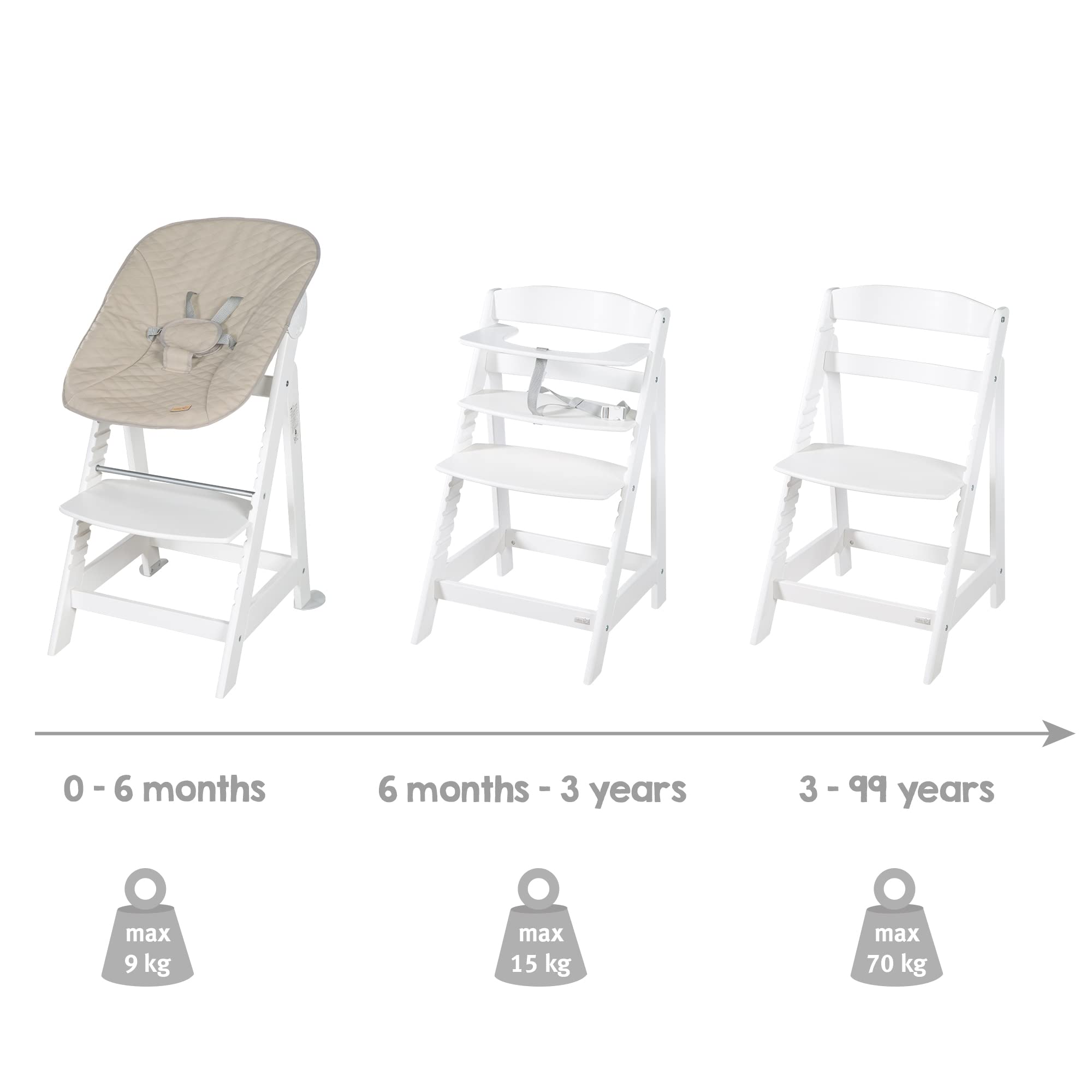 roba Seggiolone "Born Up" Set 2 in 1 - Design "Grigio trapuntato" - Funzione Pieghevole - Imbracatura - 2 Posizioni - da 0 a 6 Mesi - Legno Laccato Bianco/Grigio