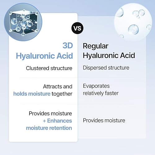 Miniatura 4 de Meditherapy Suero de Ácido Hialurónico XXL 150ml (5.07 fl.oz.)  Suero Ultra Hidratante 333 para una Piel Radiante, Hidratante Facial, No Pegajoso,
