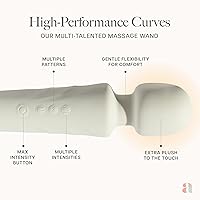 Vista 4 de Ava Vibrador de varita sexual [vibrador estimulador de clítoris] Vibrador para mujer Juguete sexual Regalos para mujeres 20 patrones y 8