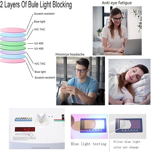 Miniatura 6 de Paquete de 4 lentes con bloqueo de luz azul, lentes de moda para lentes sin receta (4 unidades, negro + negro transparente + transparente + gris)