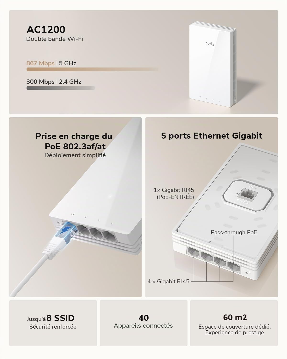 Cudy Point d'accès Mural AC1200, commutateur GbE à 5 Ports, AP1300 Wall | Wi-Fi 5 à 867 300 Mbps, commutateur 5x GbE, 650 pieds carrés, 40 clients, portail captif, fixation murale de 86 mm