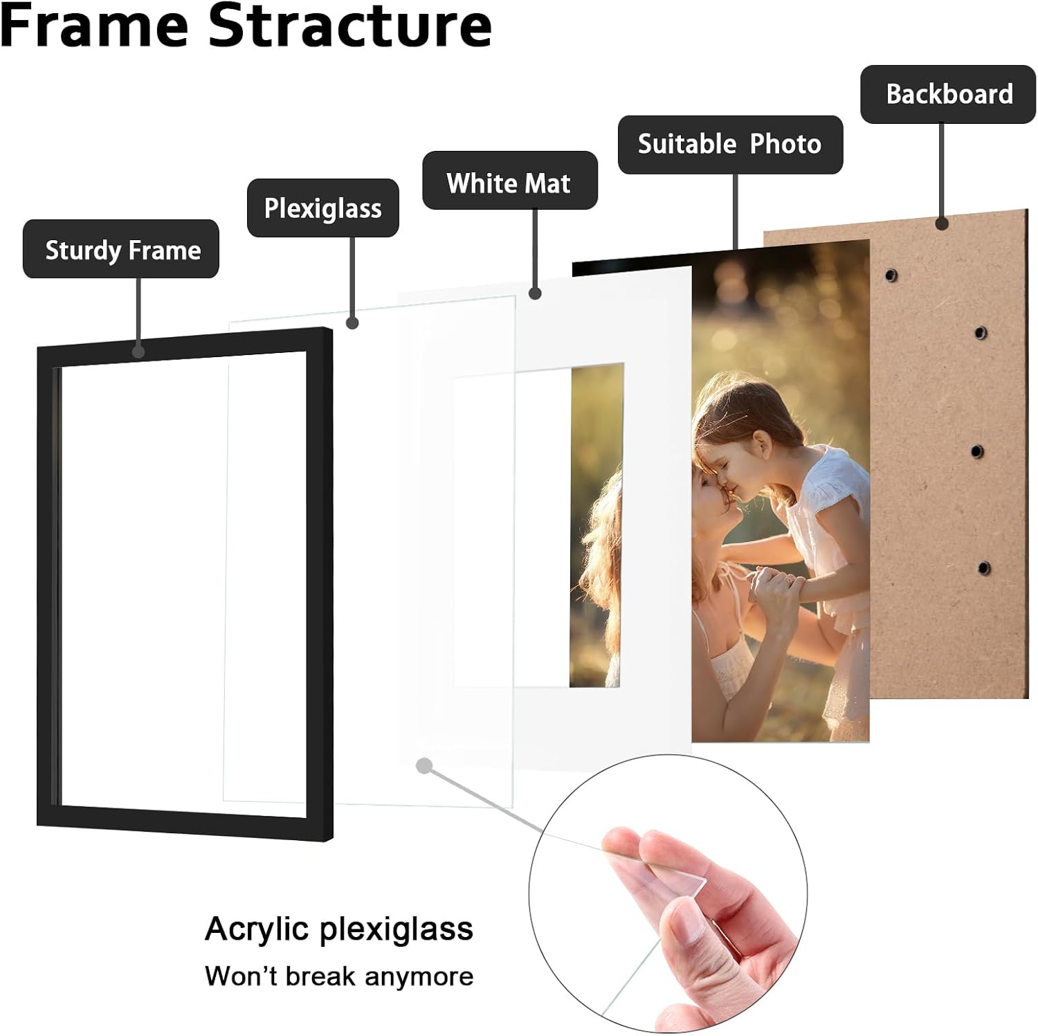 KINLINK 8x10 Picture Frame Set of 9, 10x8 Photo Frames with Plexiglass for 5x7 Pictures with Mat or 8x10 Without Mat, Art Collage for Wall Gallery and Tabletop Display, 8 x 10 Frame Black