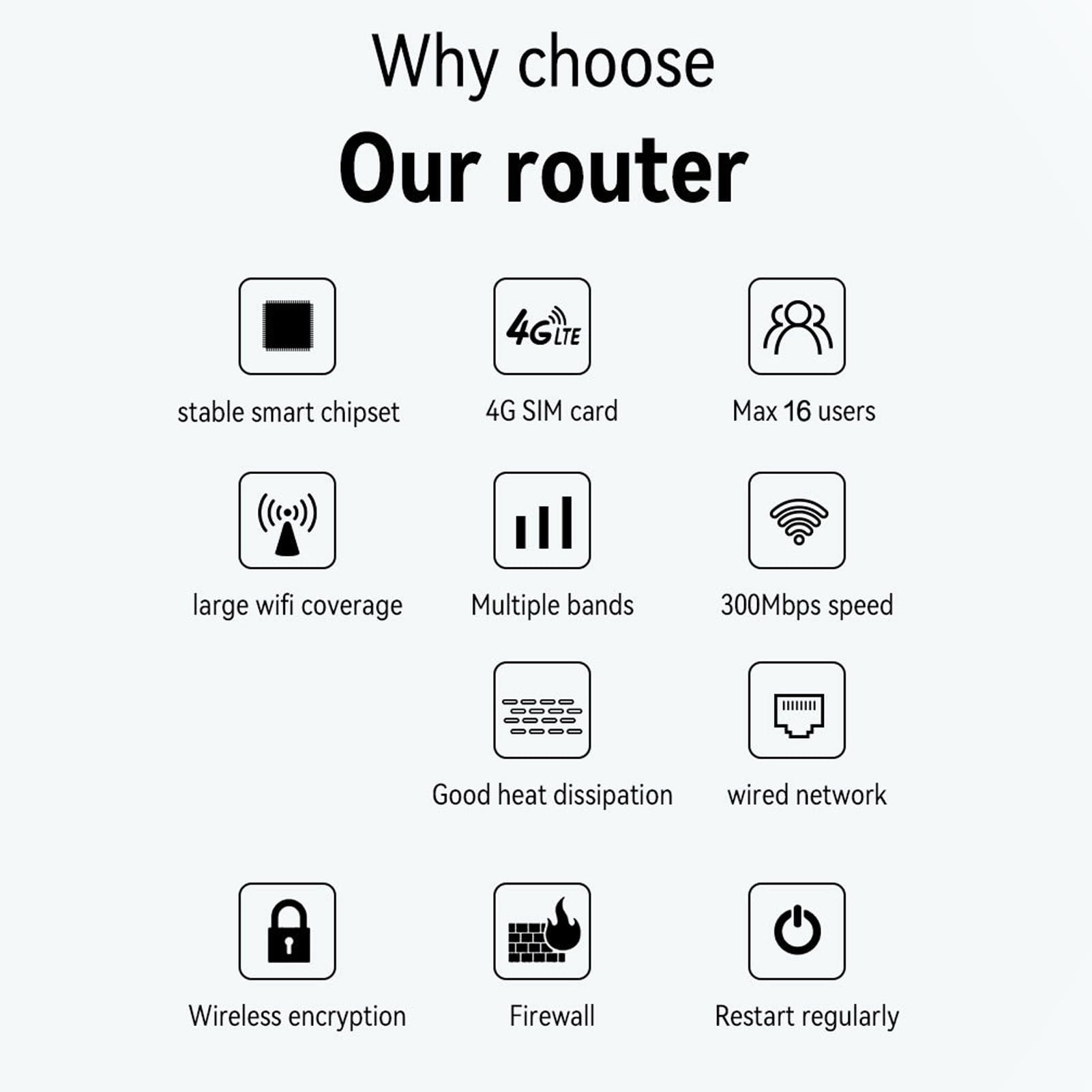 Router Komórkowy, Przenośny 4G Odblokowany Podróżny WiFi MiFI, Mobilny Hotspot o Szybkości 150 Mb/s, Połączenie z Maksymalnie 20 Urządzeniami, Bateria 2100 MAh do (Standardowa
