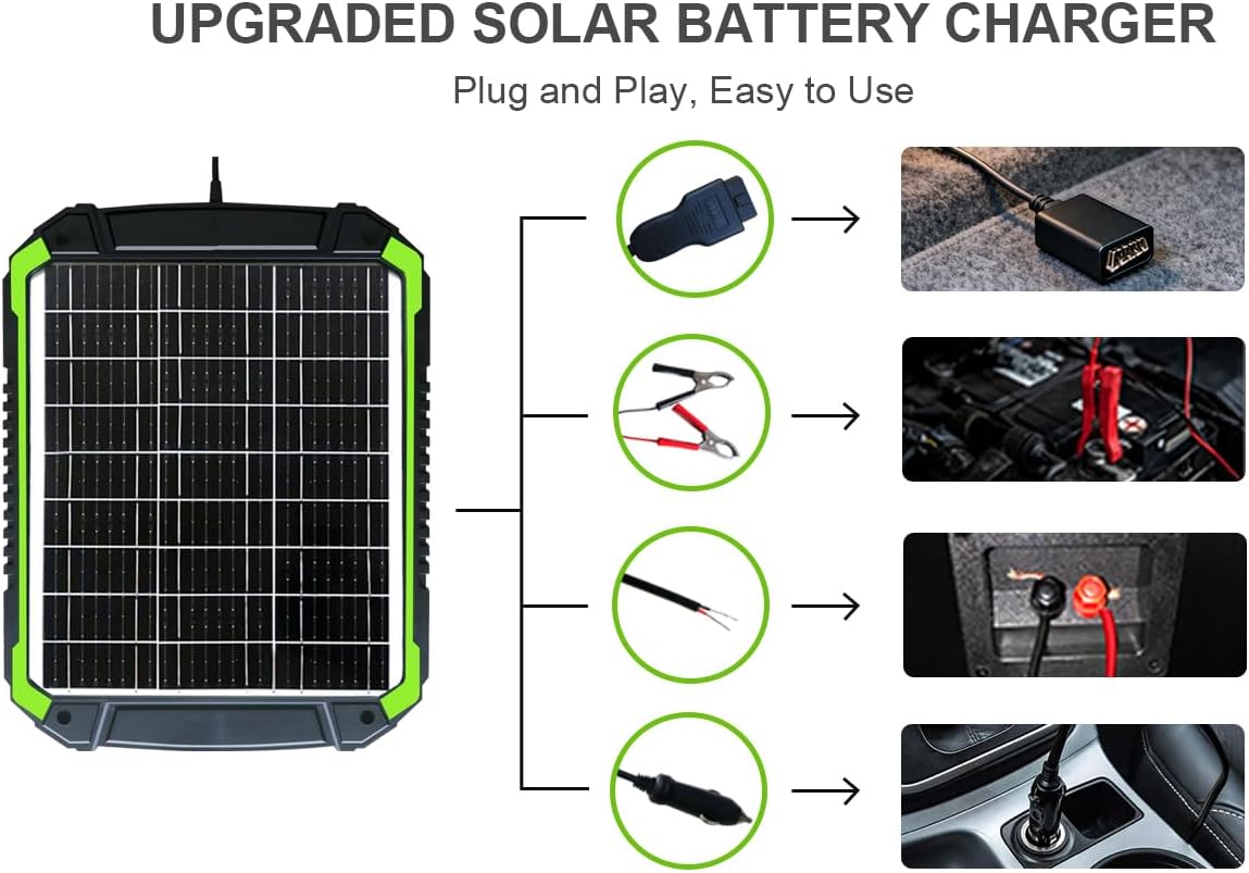20W 12V Solar Battery Charger & Maintainer, Built-in MPPT Charge Controller, Charging Protection, Waterproof Solar Panel Trickle Charging Kit for Car, Motorcycle, Boat, RV, Trailer, Snowmobile, Marine