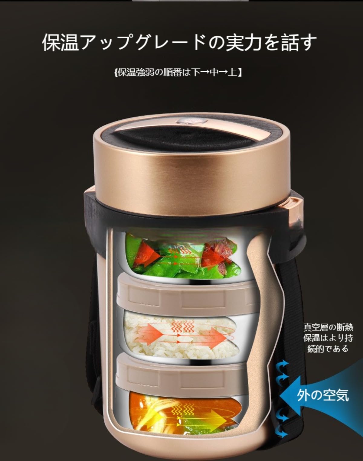 304ステンレス製 保温弁当箱 セット*6 保温弁当箱 保温バッグ付き 断熱弁当箱セット 3/4/5点セット 304