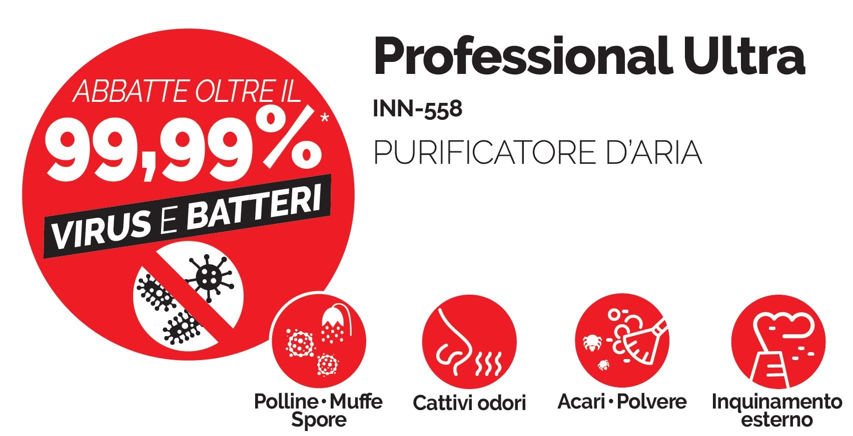Purificatore d'aria Professional Ultra filtro HEPA, Ioni negativi, PM 2.5 Smart Wi-fi Innoliving Airpro INN-558
