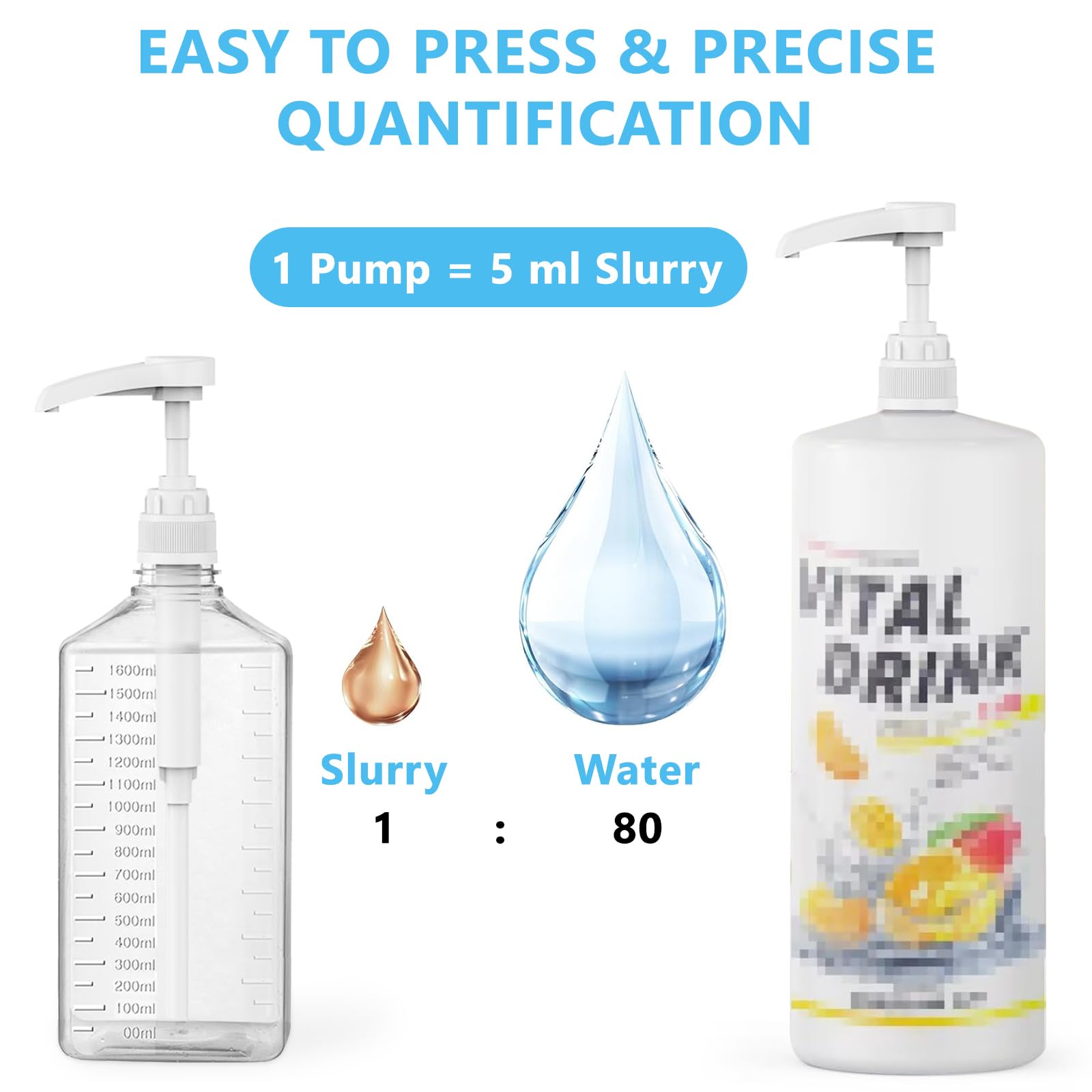3 Stück Dosierpumpe Für Sirup – Wiederverwendbar, Für 500-1000 Ml Flaschen, Lebensmittelecht, Passt Auf 28 Mm Hals (für Best Body Nutrition & Co.)