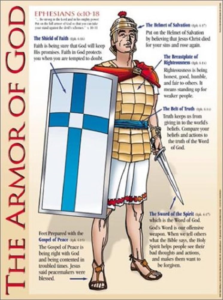 The Armor of God