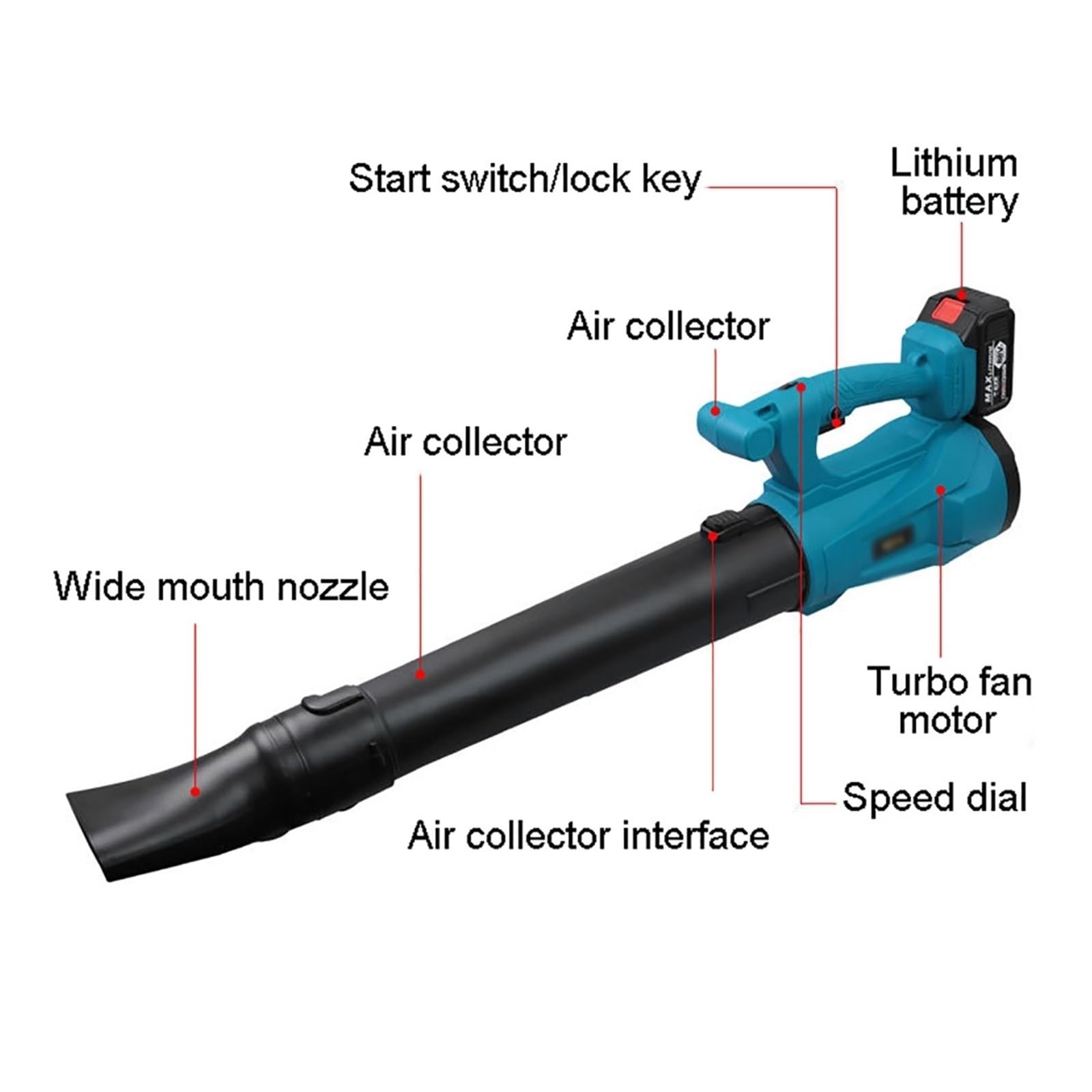 Aspirador Jardín Soplador De Aire Eléctrico 1000W, 3000r/min, 21V, Inalámbrico Polvo Y Nieve con Batería Litio Cargador For Limpieza Mangueras Mantenimiento Jardín Potente Esfuerzo(2 Battery Set)