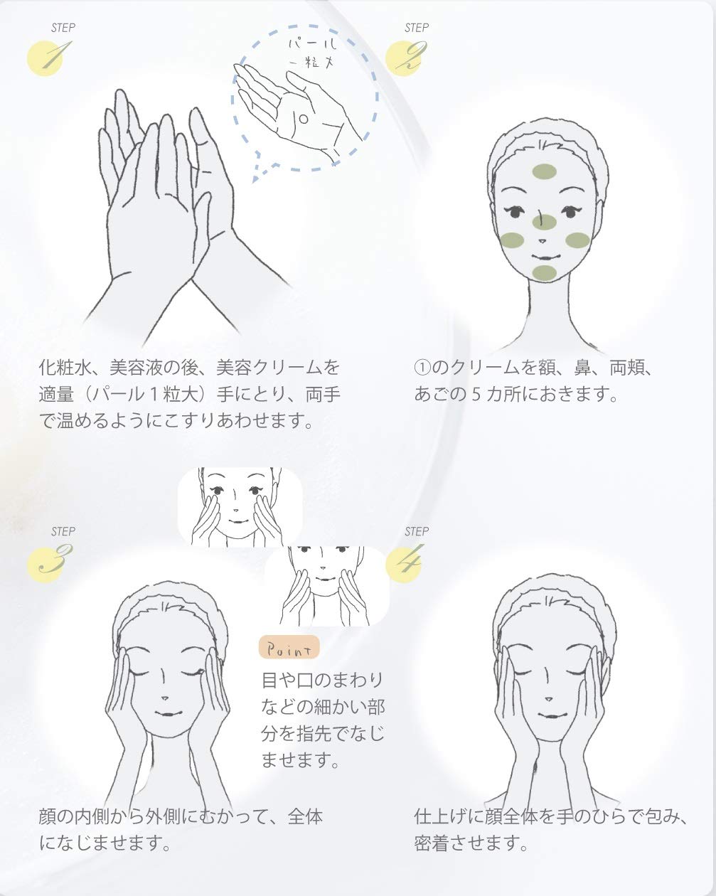 Amazon | 絹生活研究所【潤いを閉じ込める】美容クリーム 40g 天然保湿