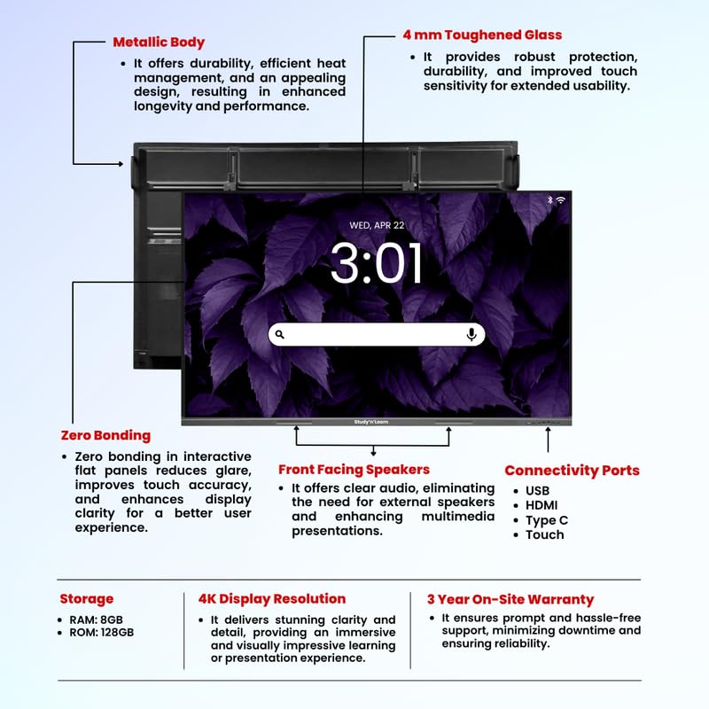 Product Variant View