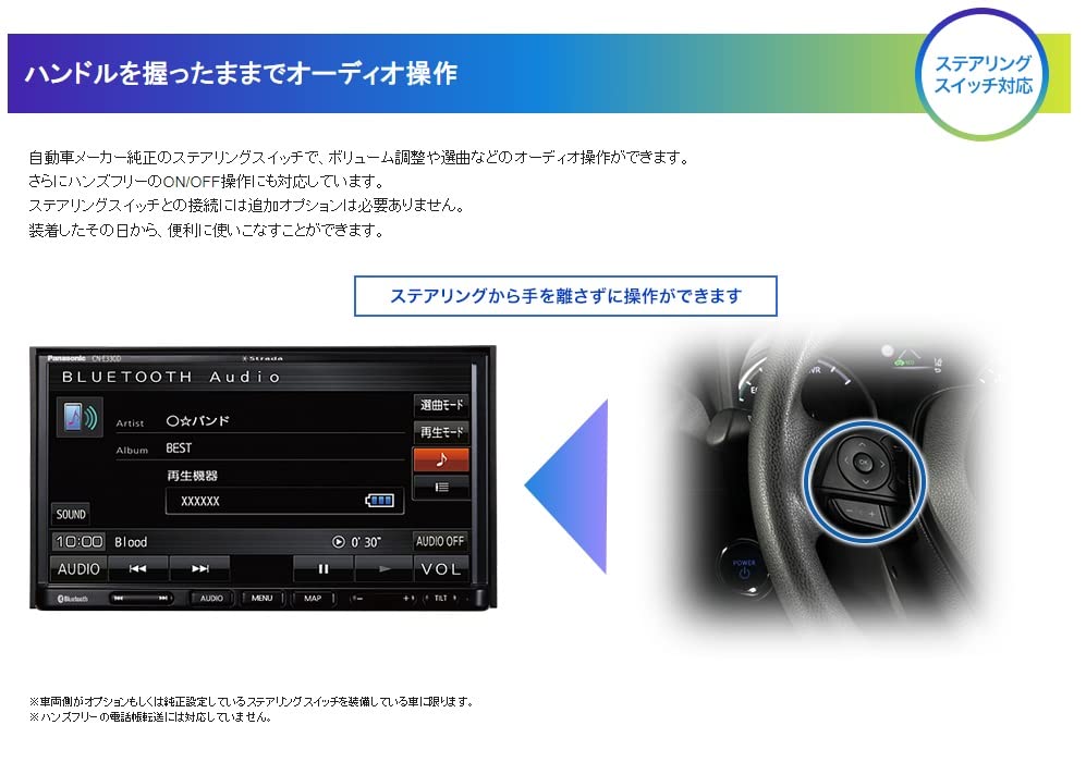 Amazon | パナソニック(Panasonic) カーナビ ストラーダ 7インチ  
