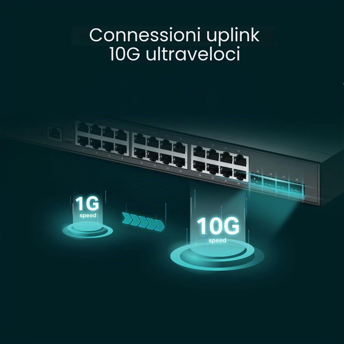 TP-Link Switch gestito JetStream Gigabit a 24 porte e 4 porte 10GE SFP+ L2+ con PoE a 24 porte, budget 384W, gestione cloud centralizzata Omada SDN, monitoraggio intelligente, montabile su rack