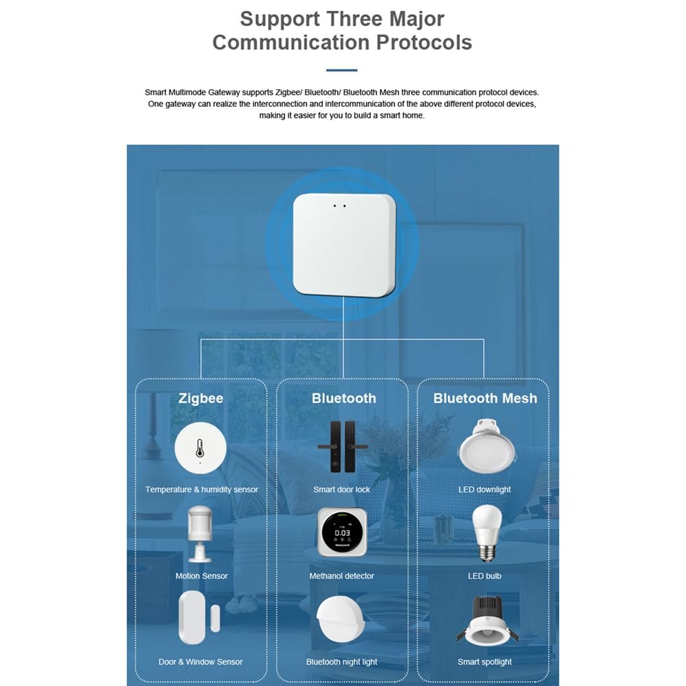 Tuya ZigBee 3.0 Smart Gateway Hub Smart Life App Remote