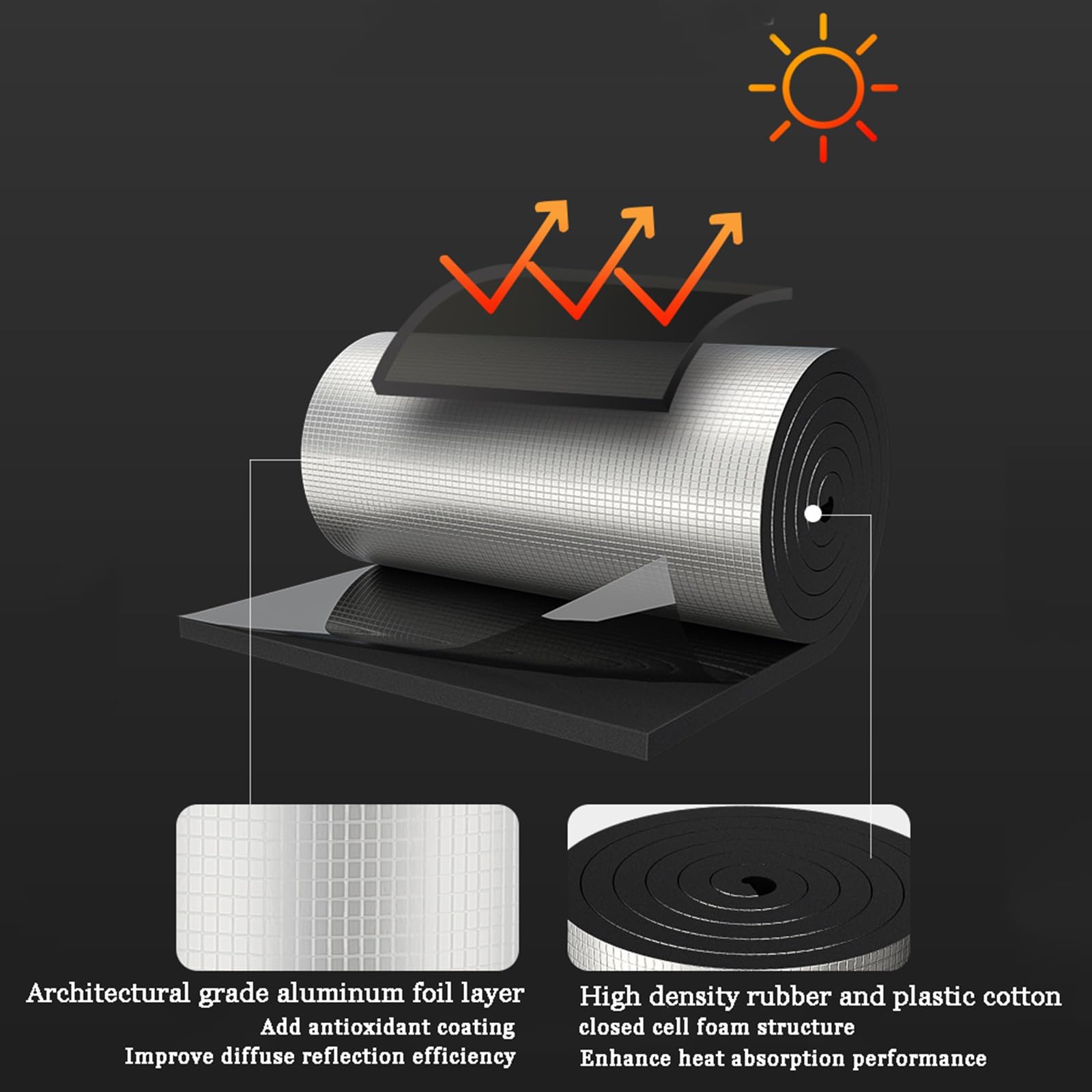 Scudo termico isolamento acustico rotolo impermeabile cotone isolante pannello riflettente termosifoni alubutyl termico termosifoni auto fonoassorbente Ignifugo smorzamento tenere caldo protezione dal