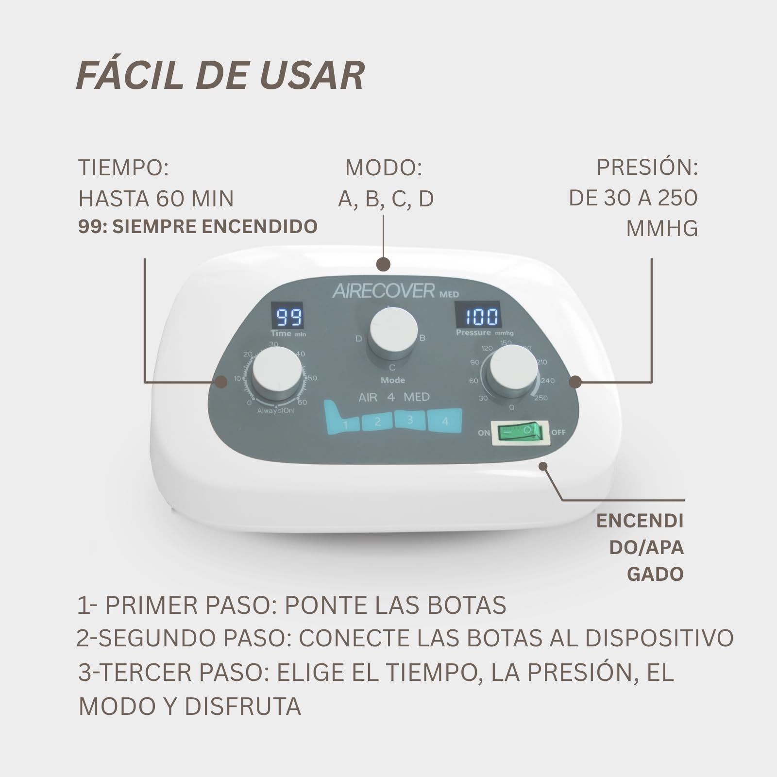 Presoterapia para Casa, para Piernas y Pies Cansados, 4 Cámaras Superpuestas, Favorece la Circulación y el Drenaje Linfático, Fácil de Usar, Eficacia Avanzada (Dispositivo, Perneras, Faja y Brazo)