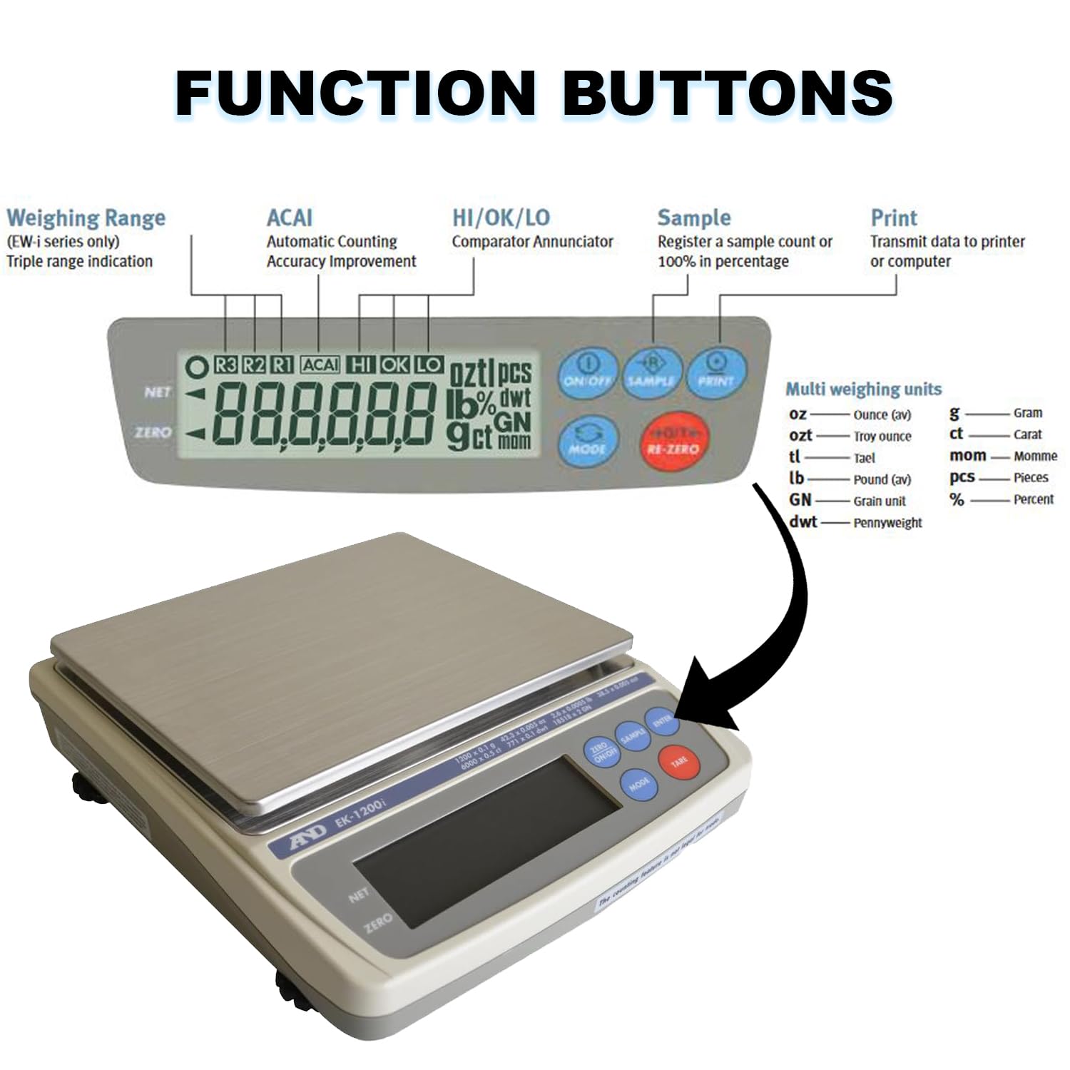 A&D EK1200i Legal for Trade Gold Scale - Certified Precision for Professional Jewelry Weighing