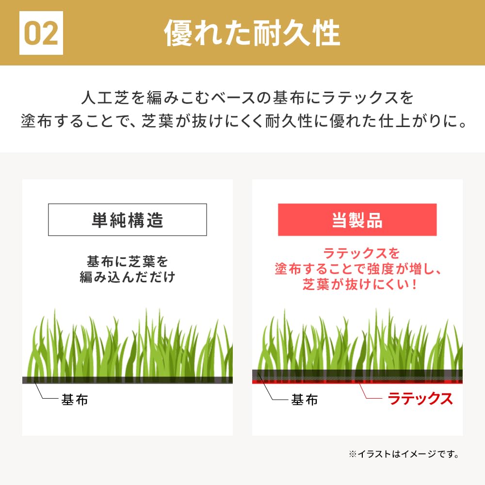 Amazon | アイリスオーヤマ リアル人工芝 1m×3m | 人工芝