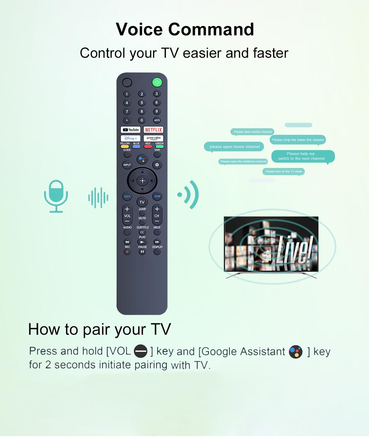 Telecomando vocale per Sony Bravia Ultra Smart TV KD-32W830K RMF-TX520U KD-43X80J KD-65X80J KD-50X85J KD-75X85J XR-65A90J XR-65X95J XR-75Z9J XBR-85Z8H KD43X8H 0J KD655. Sostituzione X80J