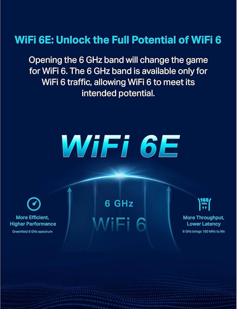 未使用 TP-link Deco XE75 AXE5400 WiFi 6E 1P Amazon.com: TP-Link Deco XE75 Pro AXE5400 Tri-Band WiFi 6E