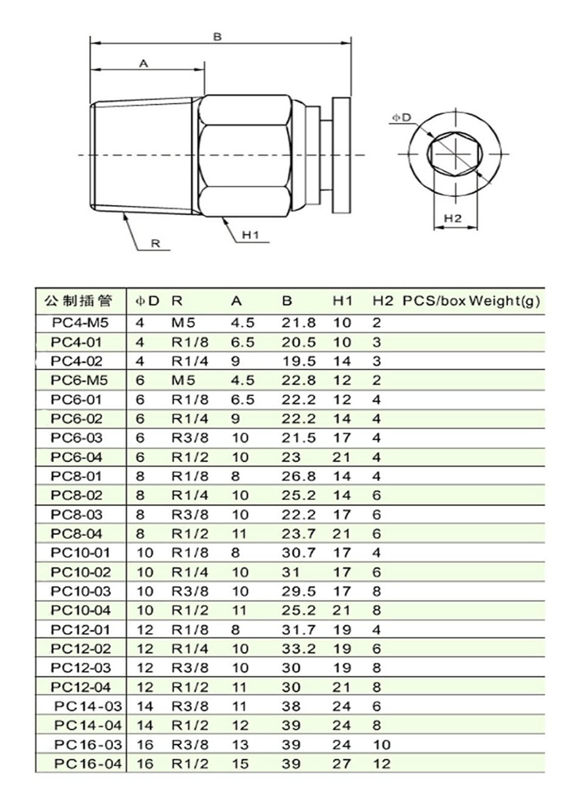 ezqnirk 1 PCS Tubo Flessibile Filetto Maschio Pneumatico Twist