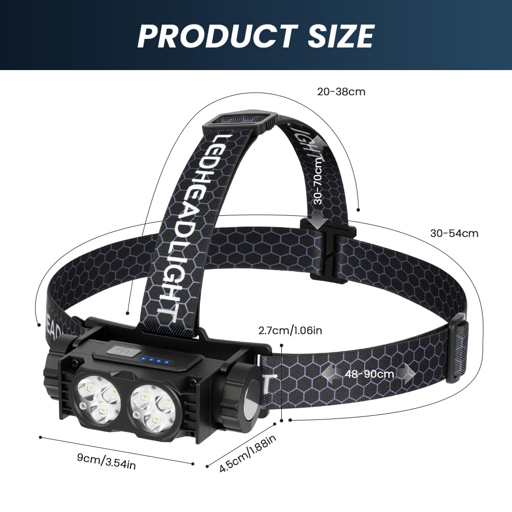 AXFEE Lampada Frontale LED, Super Luminosa 600 Lumen Torcia Frontale Led Ricaricabile, Batteria 1500mAh con 3 Modalità di Luce, Impermeabile Torcia da Testa per Corsa, Pesca, Campeggio, Ciclismo