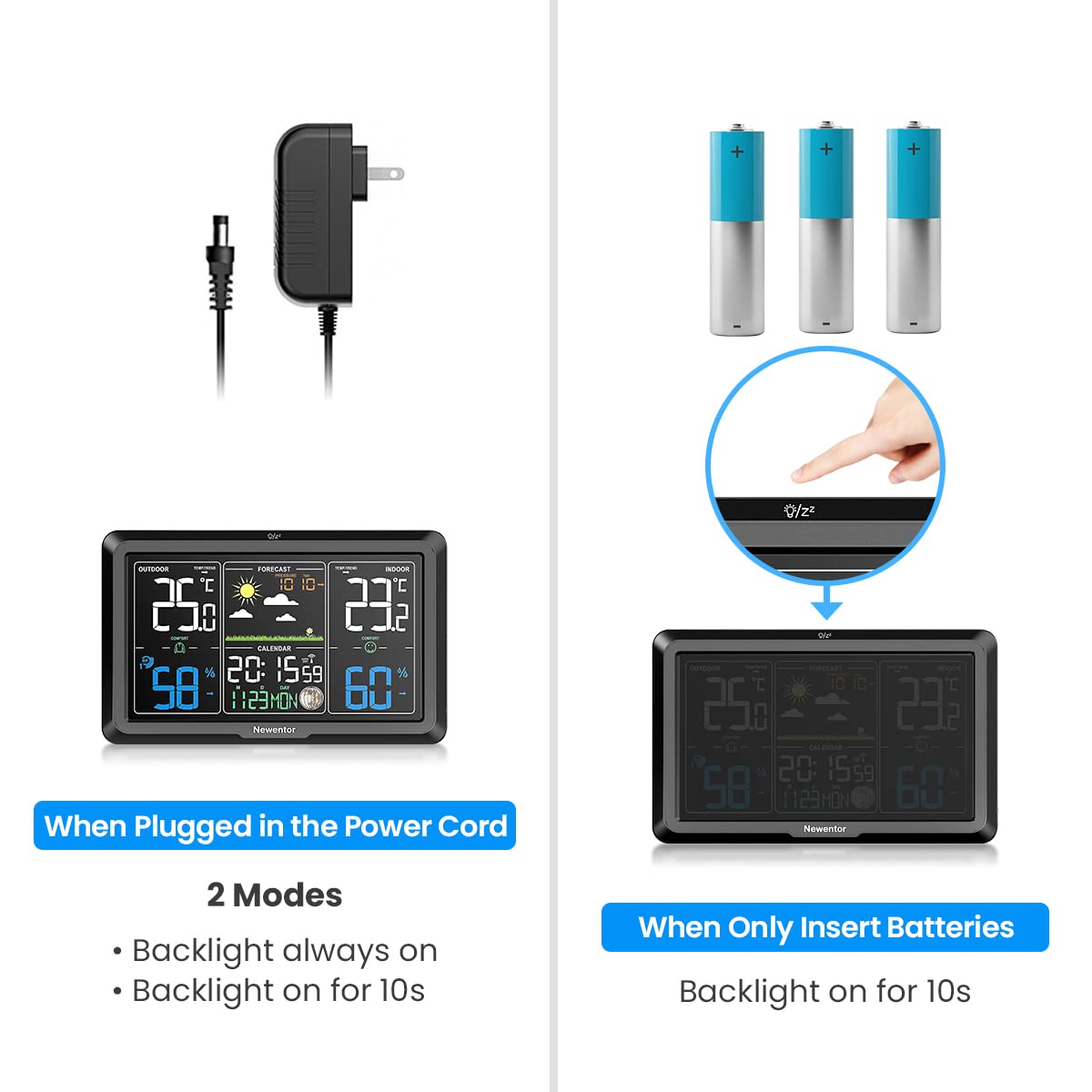 Weather station display showing three different backlight brightness levels