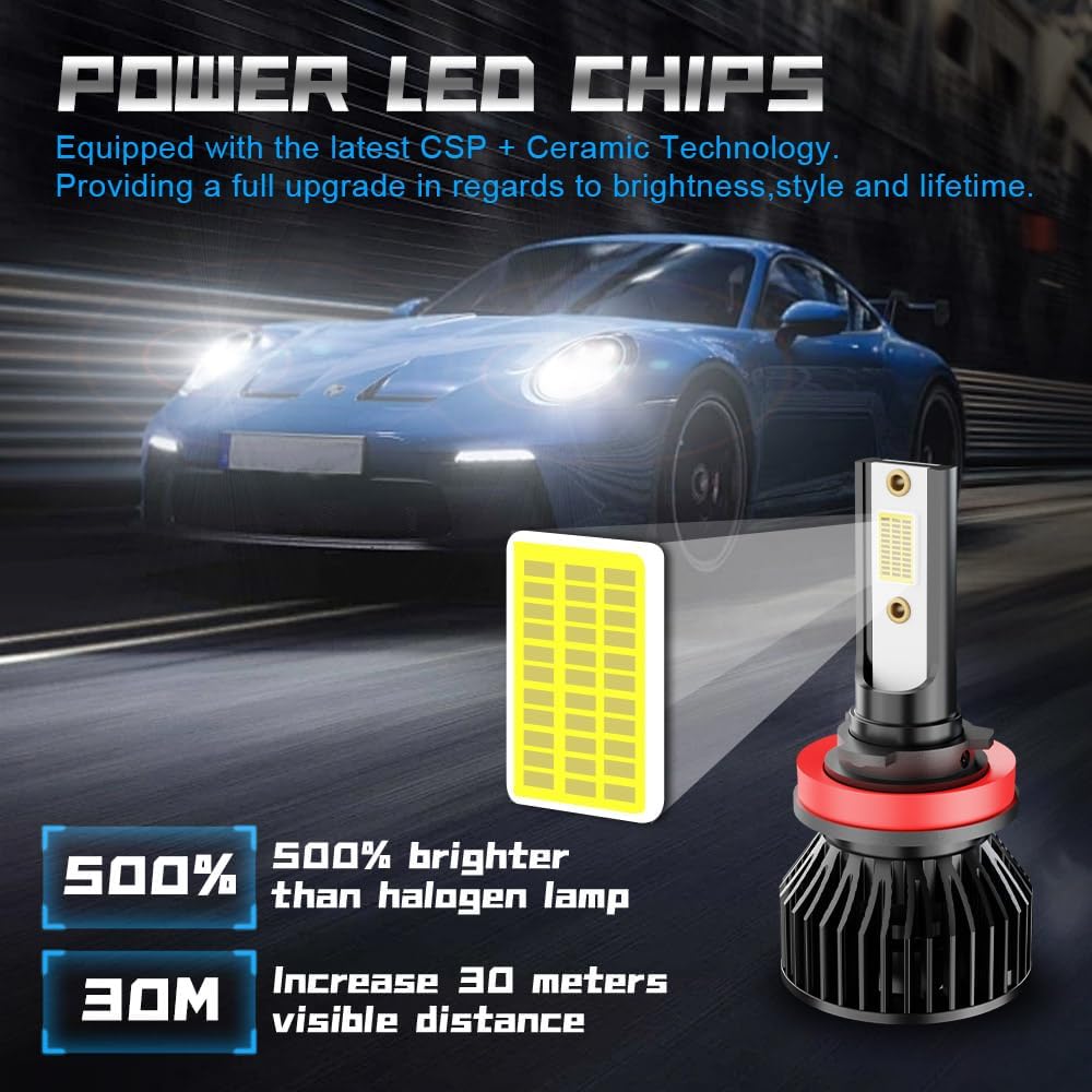 Fits for Dodge Grand Caravan 2011-2019 High Low Beam Fog Lights Bulbs Combo Pack, 6000K White Plug-and-Play Super Bright Lights Bulbs, Pack of 6