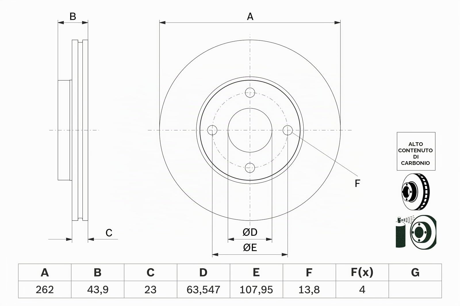 BOSCH Set Dischi Freno BD2815 - Dischi Freno Ventilati di Ghisa di 262mm - Asse Anteriore - Conformi al regolamento ECE-R90 - Resistente a Surriscaldamento e Corrosione - 2 Dischi