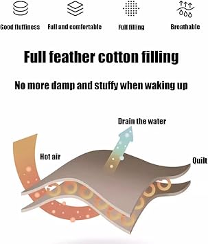 Warm Comforter for Winter, Thicken Warm Lamb Cashmere Blanket Quilt Heavy King size Sherpa Quilt Lamb Fleece Comforter Core(A,200x230cm/4.0kg)