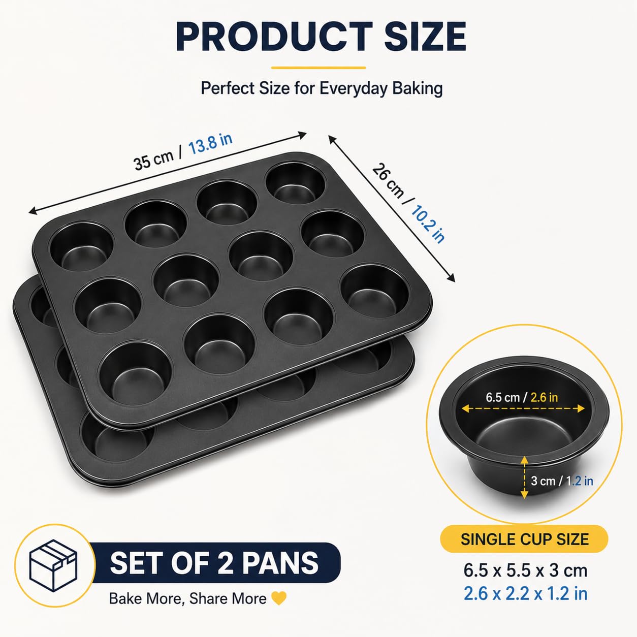 CANDeal Ensemble De 2 Moules À Muffins De 12 Tasses, Plateau De Cuisson Antiadhésif Pour Cupcakes, Moule À Muffins À 12 Cavités Pour Four, Moules À Gâteaux Lavables Pour Brownies (Noir)