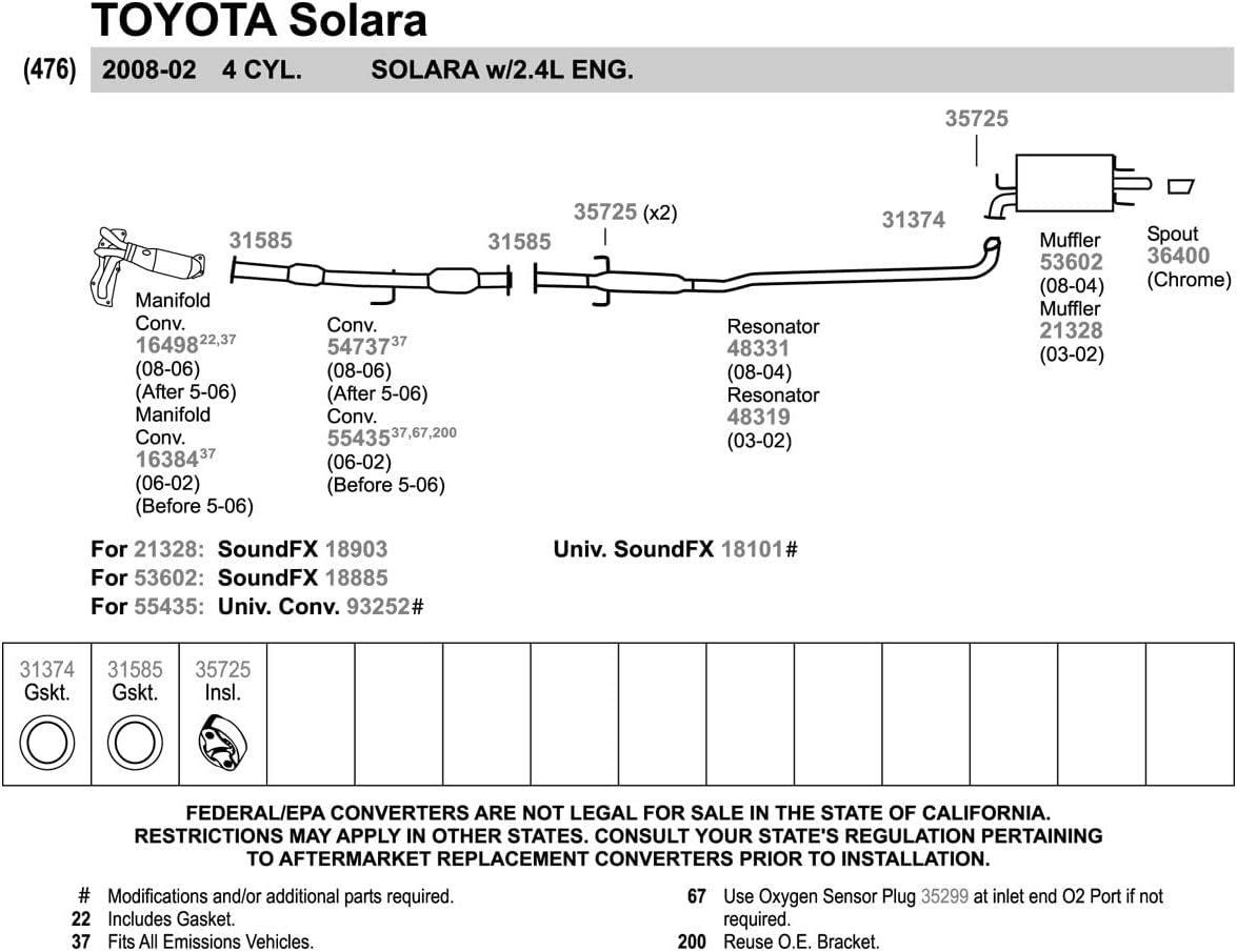 Walker 36400 Exhaust Pipe Spout 2.75" Inlet (OD) for Toyota Camry