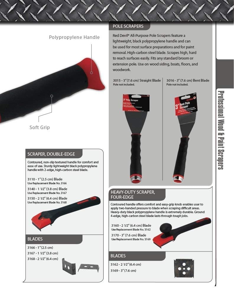 Red Devil 3167 Replacement Double-Edge Scraper Blade, 1.5"