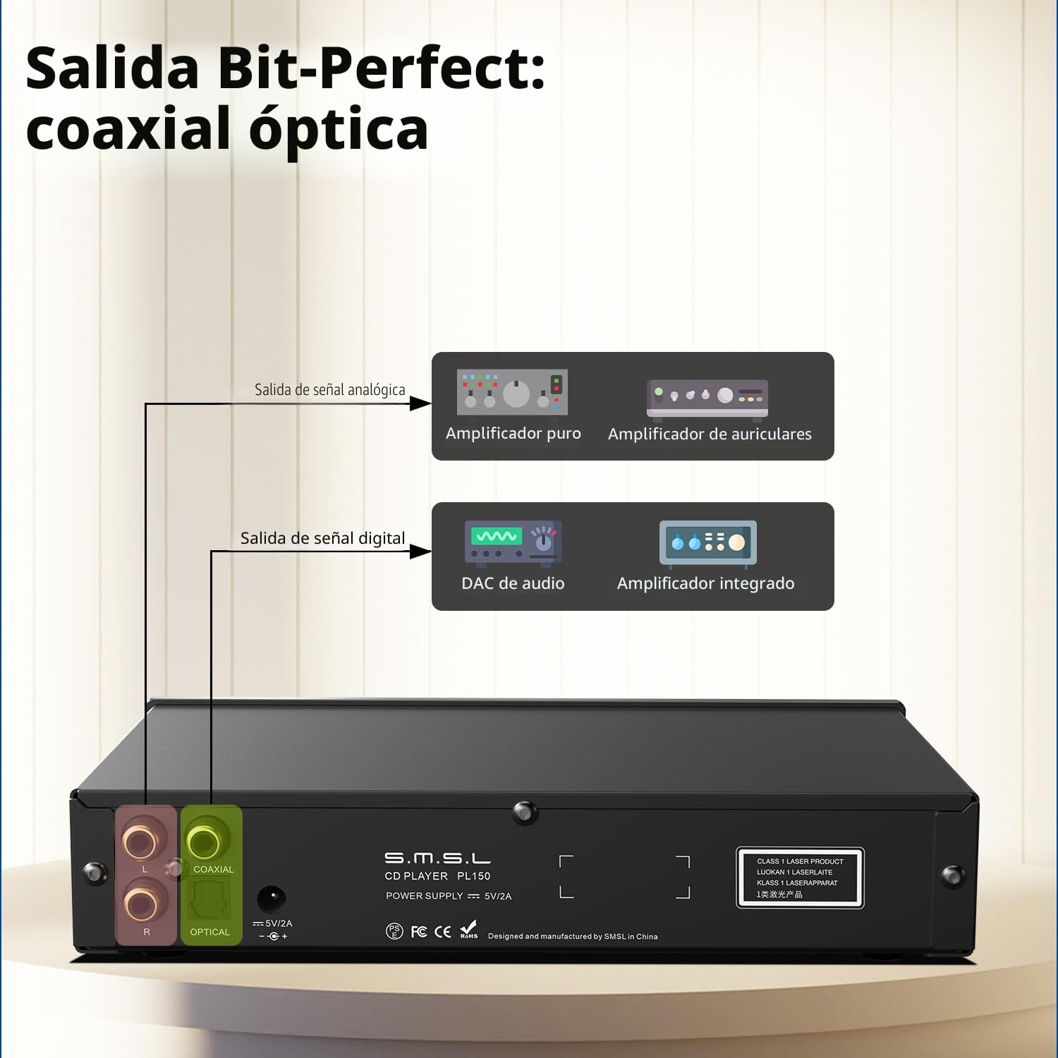 SMSL PL150 - Reproductor de CD estéreo, estándares compatibles y mini CD, soporte para MP3-CD, chips de decodificación CS43198, RCA, auriculares de 3,5 mm y 4,4 mm, fibra de vidrio, interfaces de