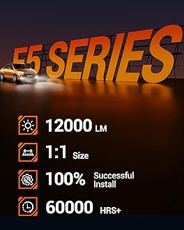 SEALIGHT 9006/HB4 Fog Light Bulbs or DRL, 12000LM 9006 Hb4 Fog Lamp Bulbs 6500K White Fog Lights or Daytime Running Light 1:1 Size Plug ang Play, Non-polarity, Interior Lighting, Pack of 2