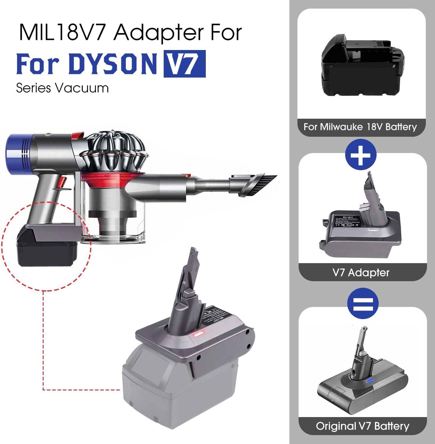 EID V7 Adapter for Milwaukee M18 18V Battery Convert to for Dyson V7 SV11 Animal Absolute Motorhead Trigger Handheld Vacuum Cleaner, Replace for Dyson V7 Battery (Adapter Only) image 2