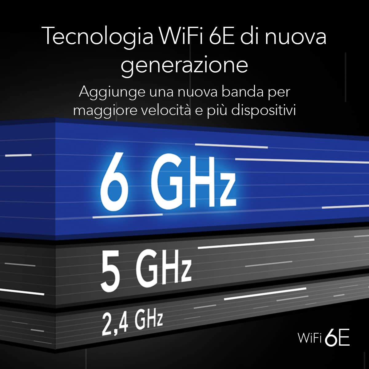 NETGEAR Adattatore WiFi 6E A8000, USB Nighthawk AXE3000, WiFi 6E senza fili per computer portatile o desktop. Velocità WiFi fino a 3 Gb/s. Compatibile per tutte le generazioni di PC